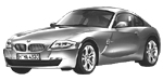 BMW E86 P0B1F Fault Code